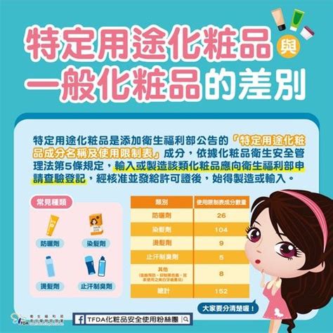 化妝品種類表|衛生福利部公告：預告「特定用途化粧品成分名稱及使用限制表」。